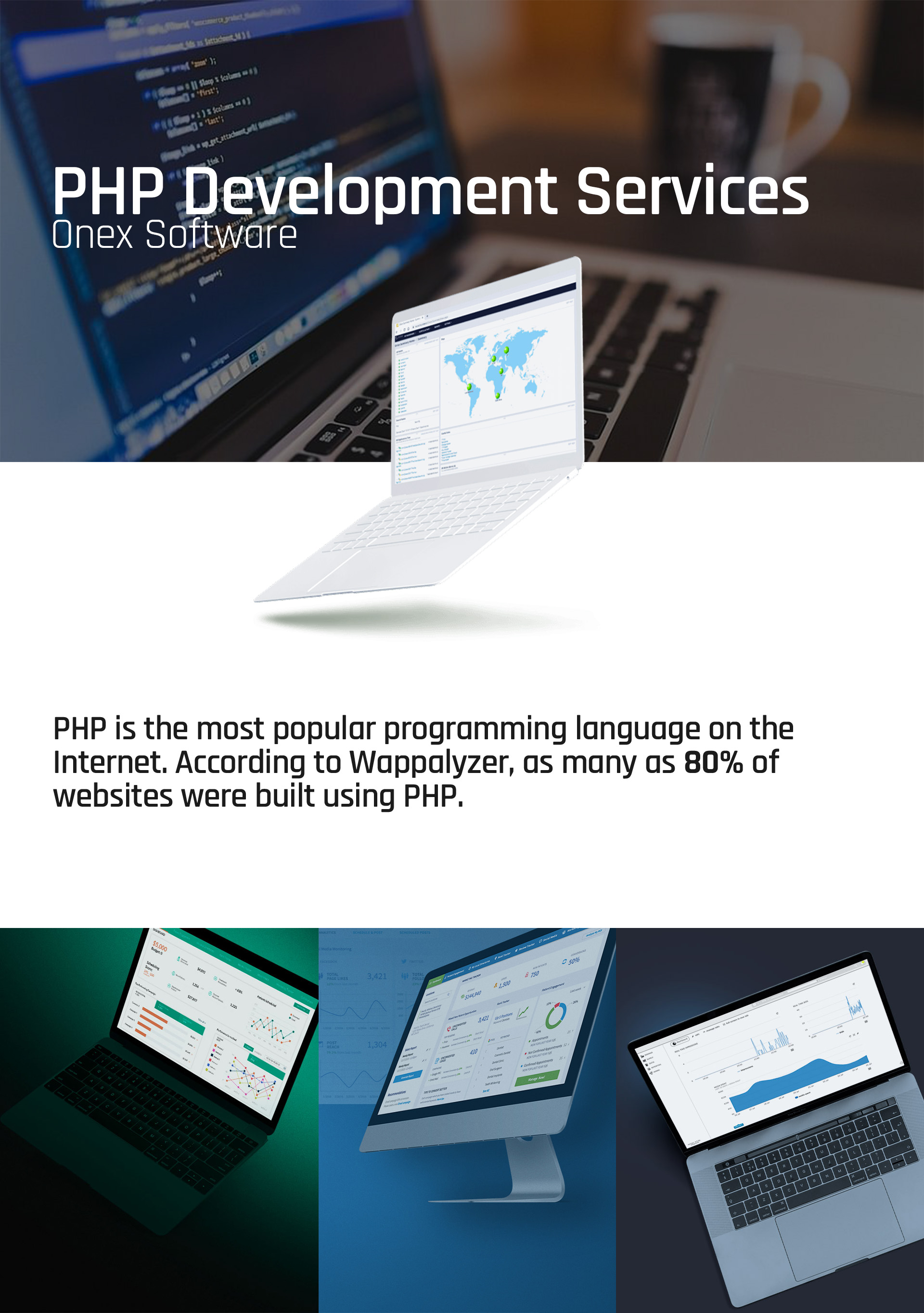 Php Development Services